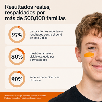 Ritual para combatir los granos y la piel