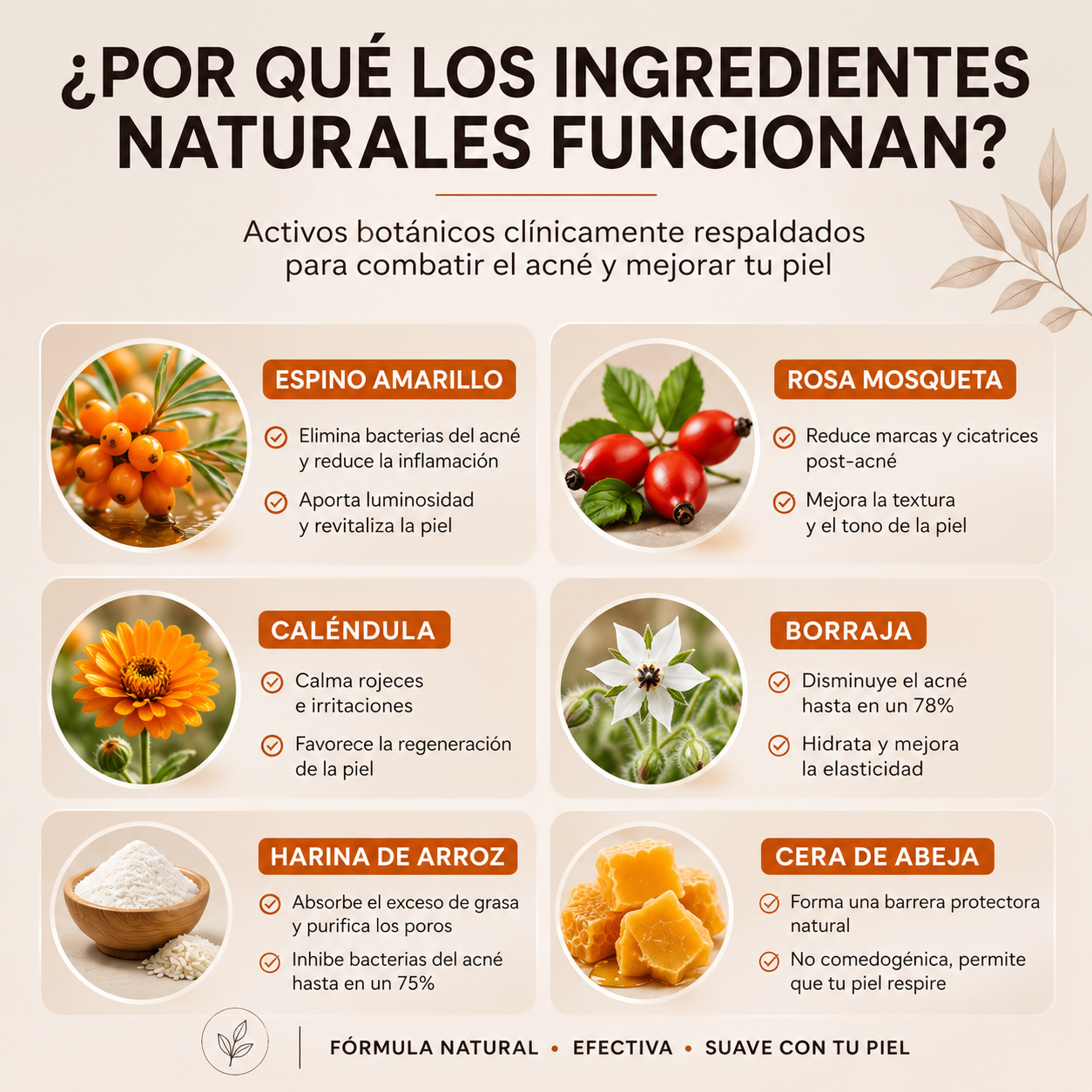 Ritual para combatir los granos y la piel